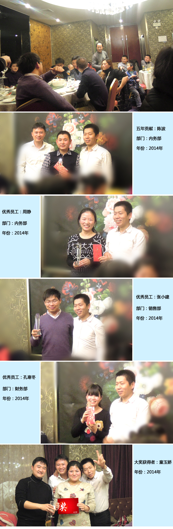 2014年上海徽宇電子科技（jì）有限公司年會（huì）