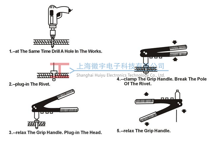 鉚釘槍使用方法圖解