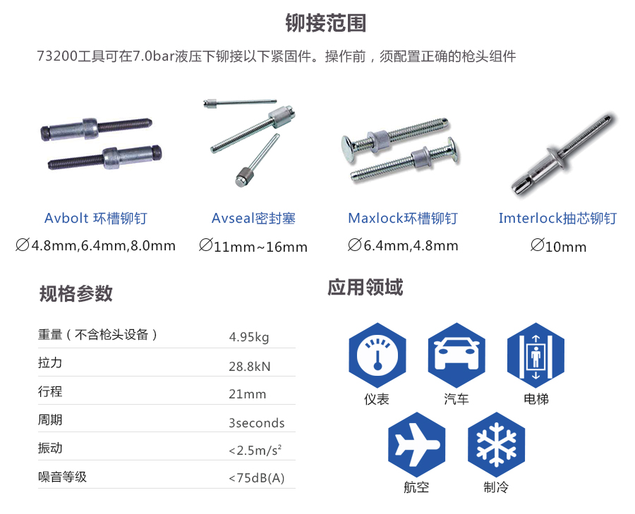 英國Avdel 73200環槽鉚釘槍