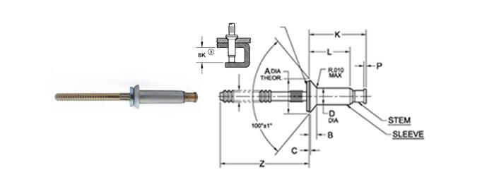 Cherry Max係列盲（máng）鉚釘