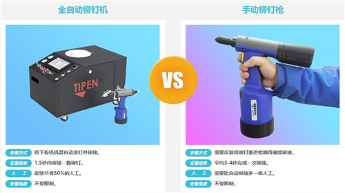 全自動鉚釘機與（yǔ）手動鉚釘機對比圖